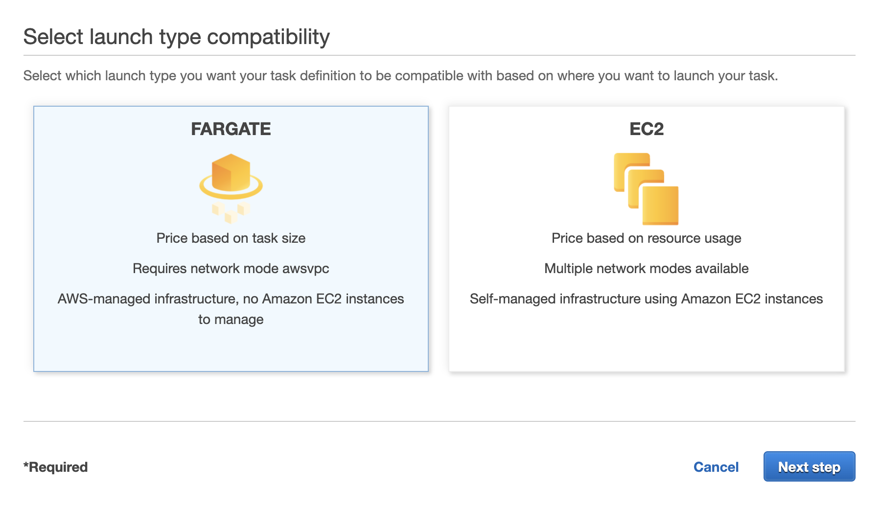 Your AWS Elastic Container Service Tutorial